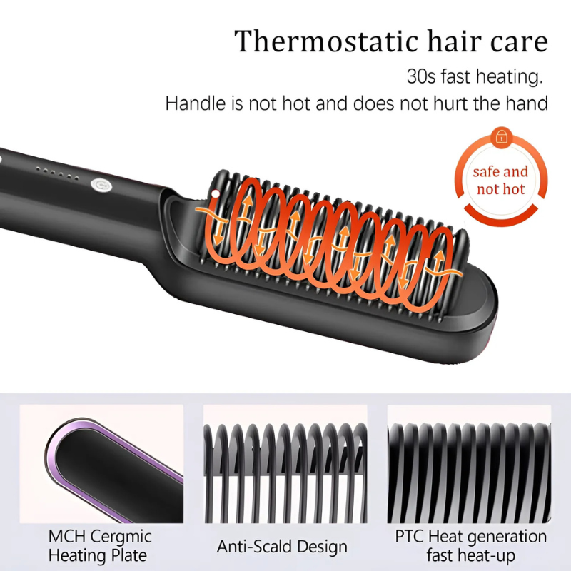 Élevé LuxeStraight Hair Straightener Brush